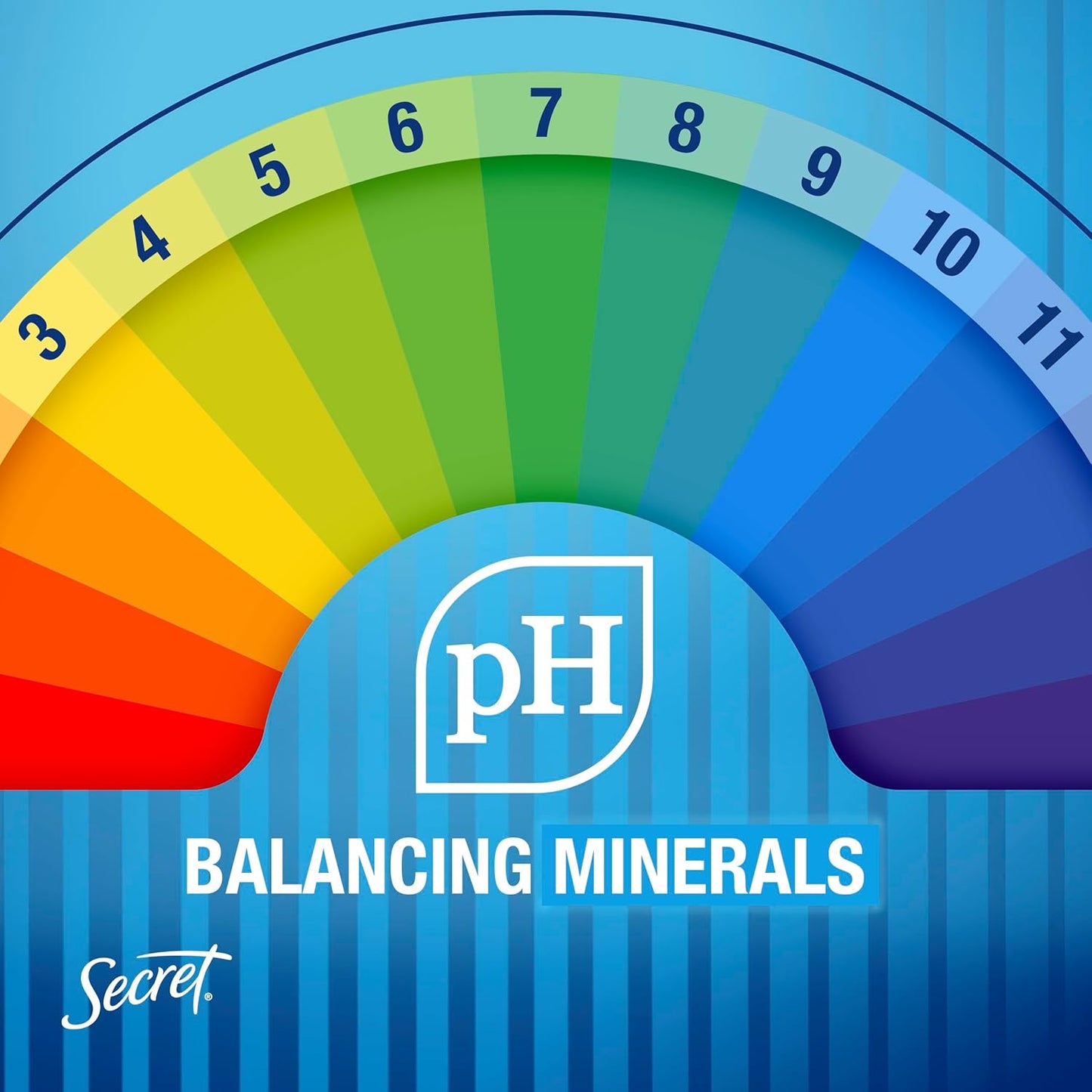 Outlast Antiperspirant Deodorant for Women, 72Hr Sweat & Odor Protection, PH Balancing Minerals, Invisible Solid, Completely Clean Scent, Travel Size, 0.5 Oz