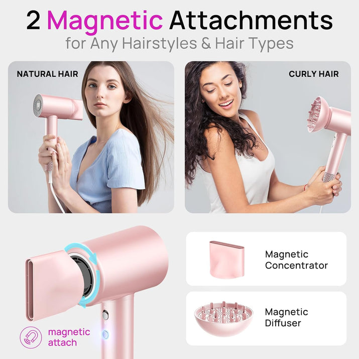 Hair Dryer, 110000 RPM Fast Drying Blow Dryer with Magnetic Diffuser and Concentrator, Professional Lightweight Ionic Hair Dryer for Women and Men