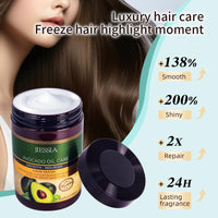 Avocado Oil Hair Care Set, Moisturizing Shampoo and Conditioner with Collagen, Hair Mask, Smooth and Repair Treatment, 33.8 Fl Oz, Hair Serum 3.51 Oz